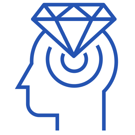 D9th core values: Innovation